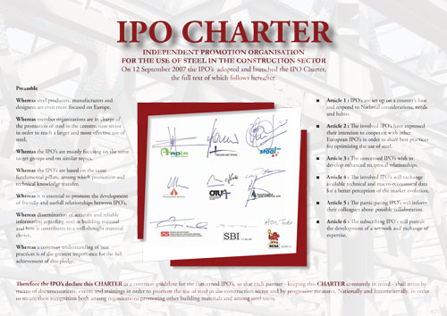 IPO charter 2011